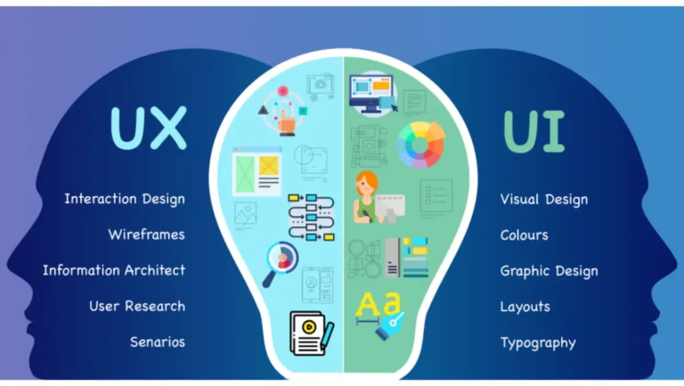 Déchiffrer l&rsquo;écart entre UI et UX : Un guide indispensable pour une accessibilité numérique remarquable